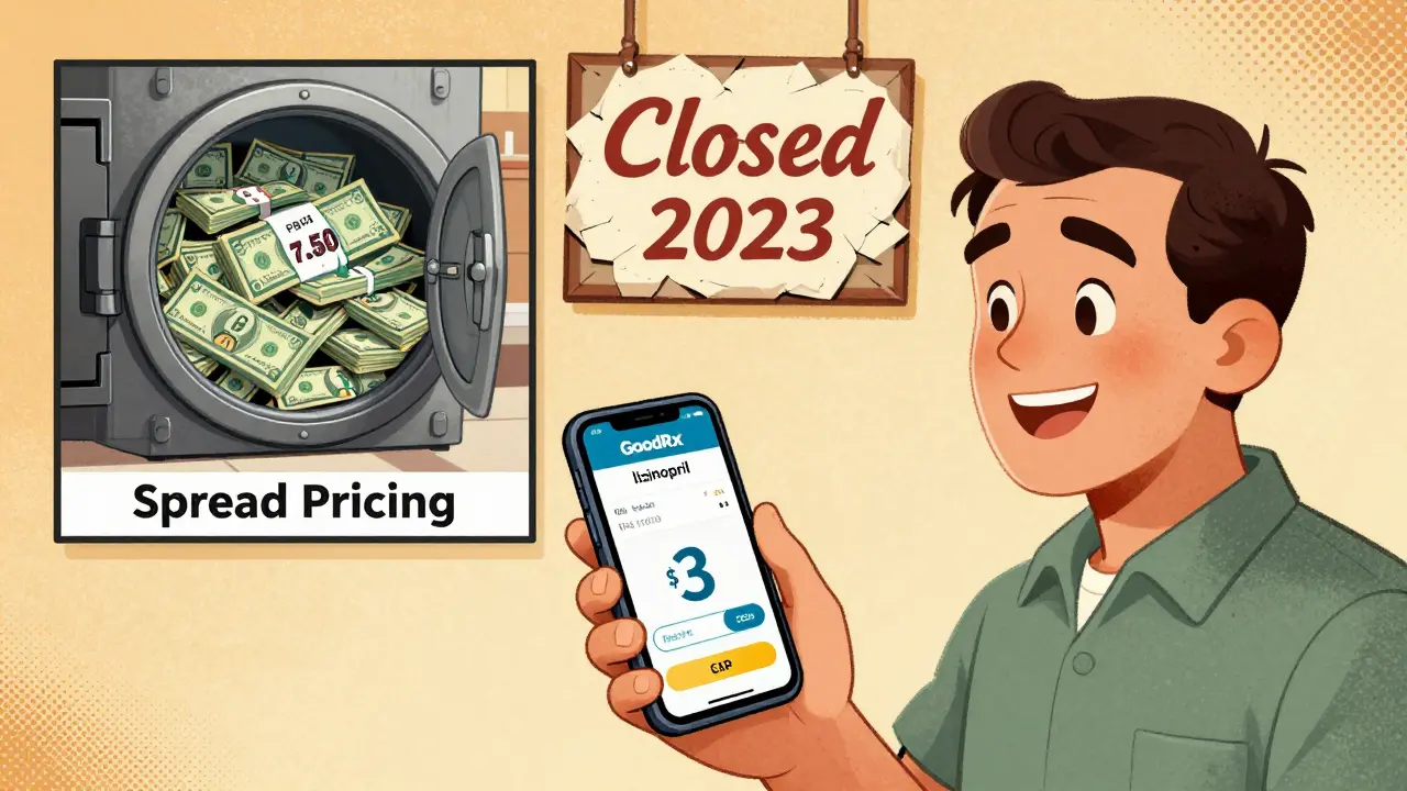 A patient uses GoodRx to find a low cash price while PBMs profit from hidden spreads.