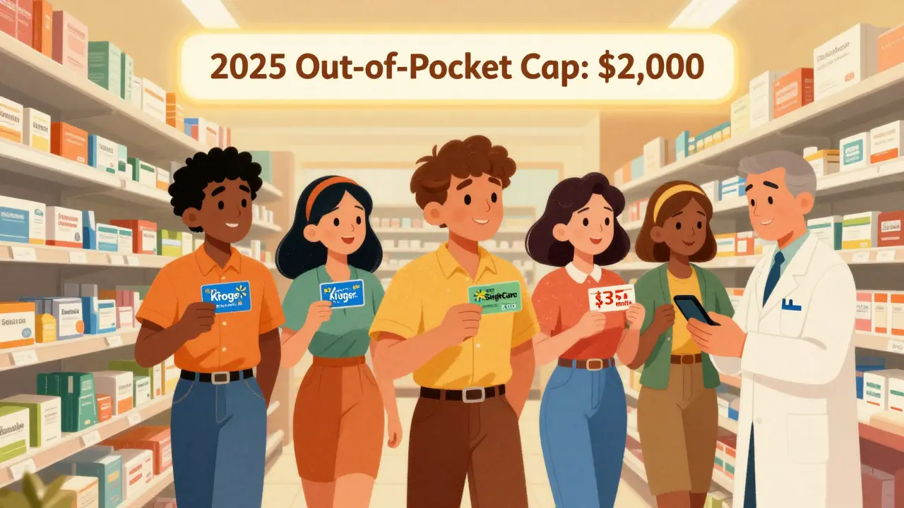 Diverse group of people holding pharmacy discount cards in a brightly lit generic drug aisle with a ',000 cap' banner.